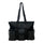 Utility Tote Bag with Zipper Top - Large Multipurpose Tote Organizer Bag - Black